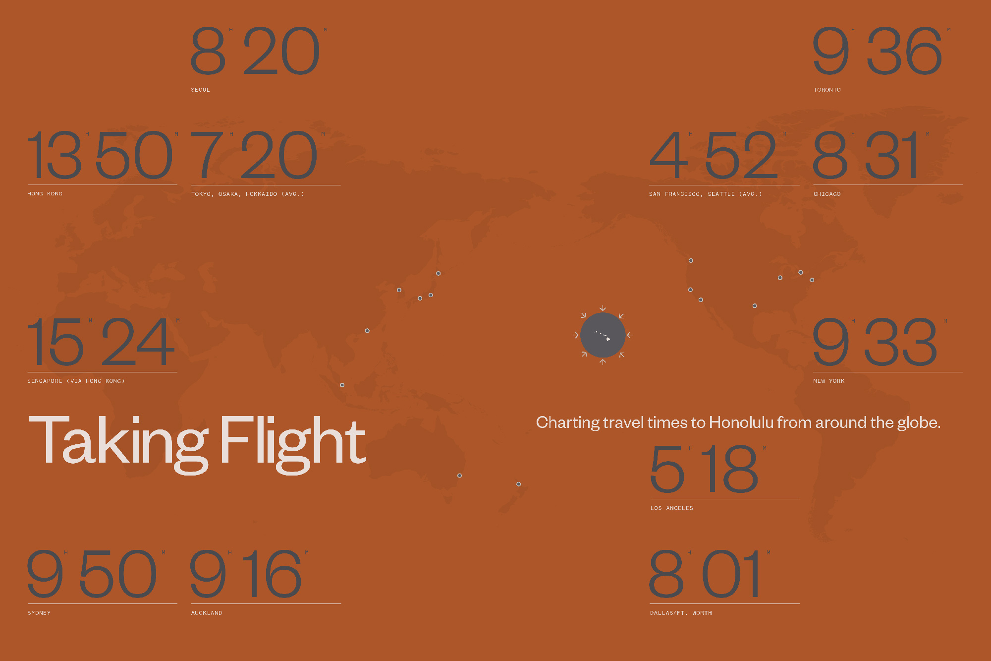 Taking Flight Map