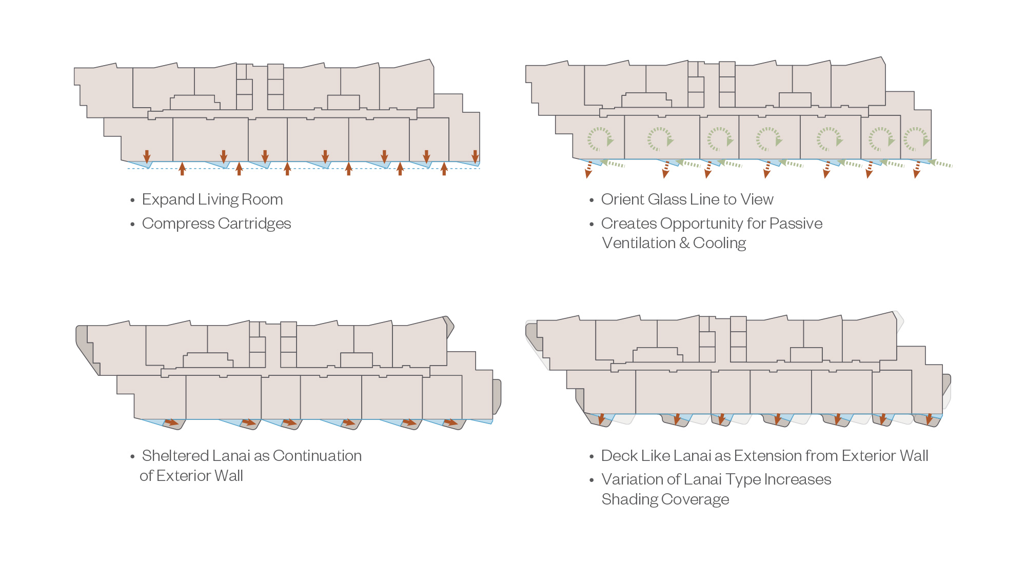 Weave Plan wall graphics